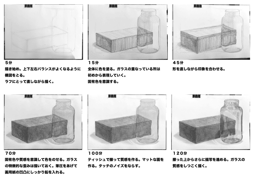 やきへねろん ちみの作品 4